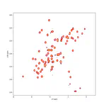 nmrplot: a Python tool for plotting NMR spectra
